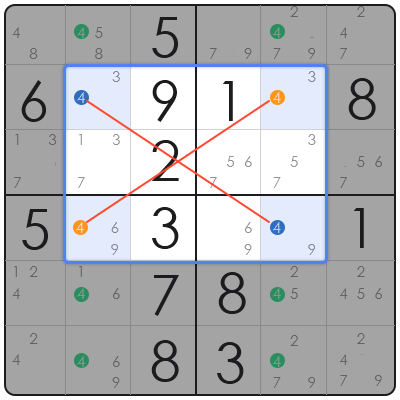 what is the goal of sudoku